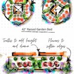 planning garden layout