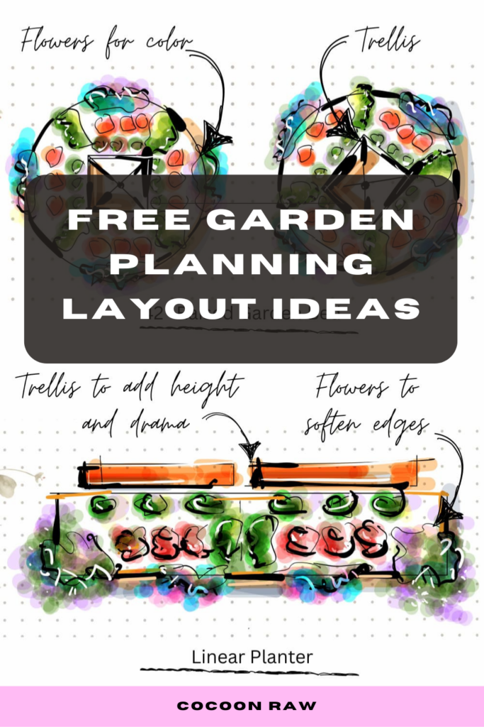 garden planning layout